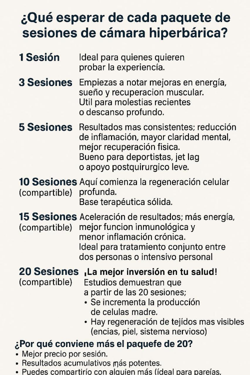 ¿QUÉ ESPERAR DE CADA PAQUETE DE SESIONES DE CÁMARA HIPERBÁRICA?